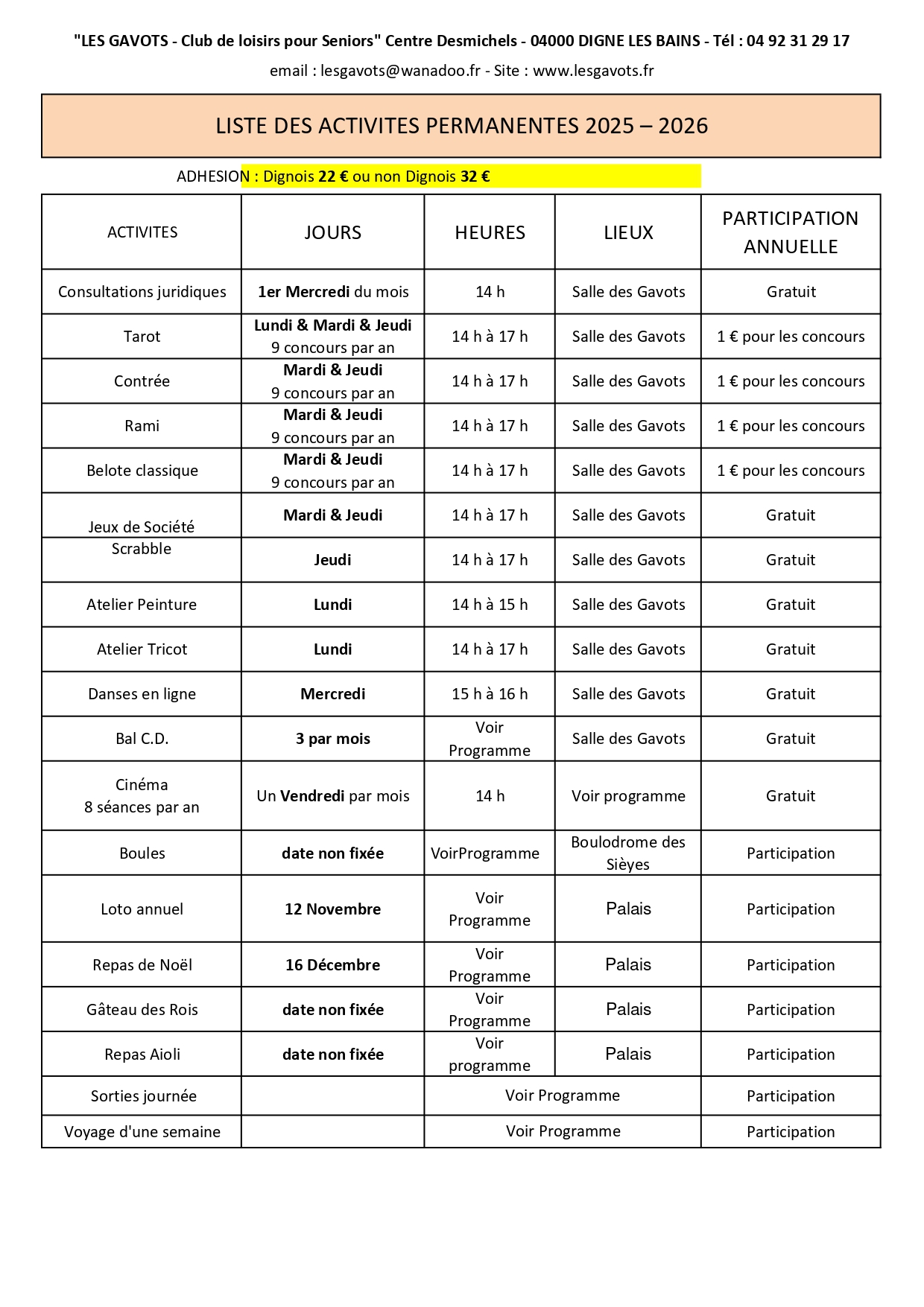 LISTE DES ACTIVITES