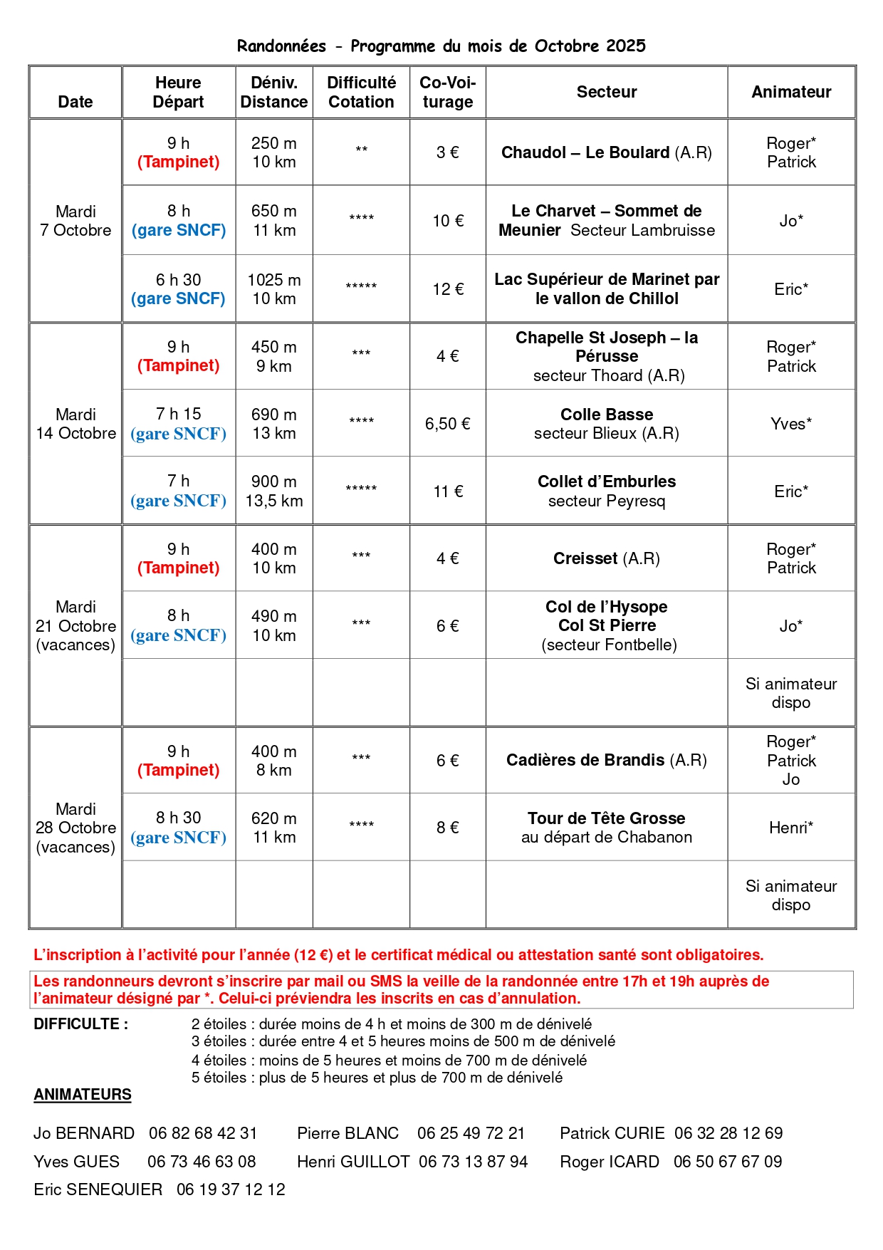 Programme Randos Gavots Octobre 2025 page 0001